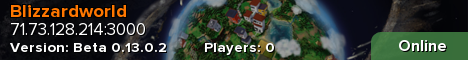 Blizzardworld
