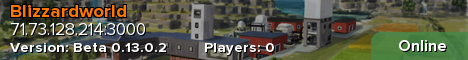 Blizzardworld